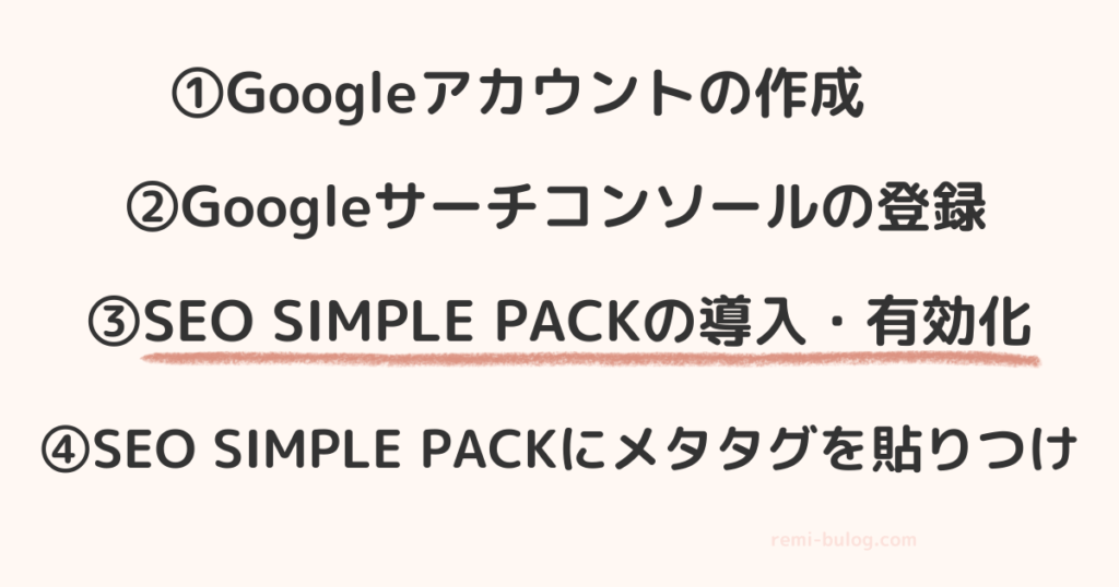 Googleサーチコンソール設定手順③